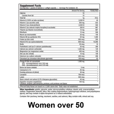 Women Over 50 Supplement Facts