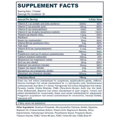Supplement Facts