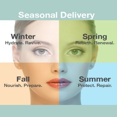 Seasonal Delivery