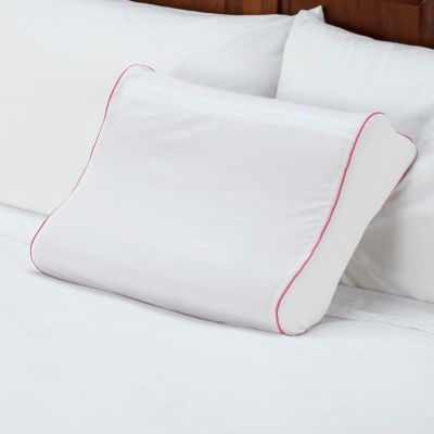 With Cover On