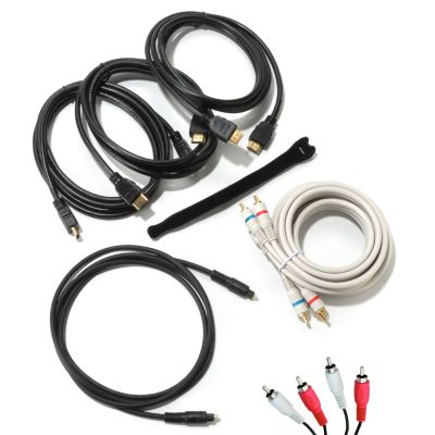 Cables 