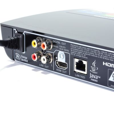 Ports