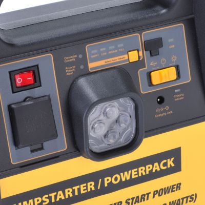 Controls