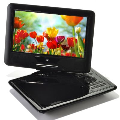 Rotating Screen