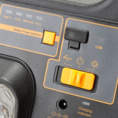 Controls