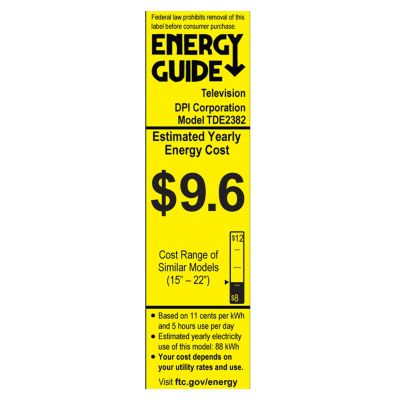 Energy Guide
