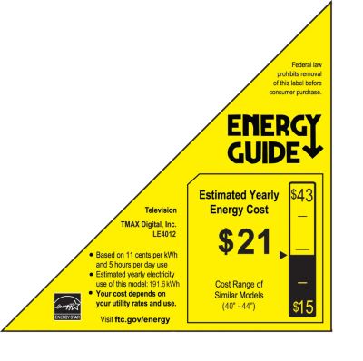 Energy Guide