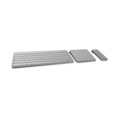 Keyboard, Mouse and Remote
